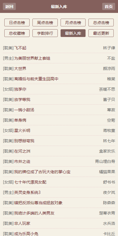 霹雳书坊小说免费下载：海量书籍每日更新
