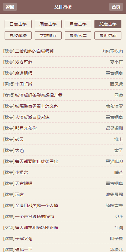 霹雳书坊小说免费下载：海量书籍每日更新