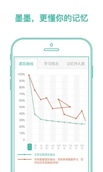 墨墨背单词：精准高效的抗遗忘策略，让单词记忆更有趣