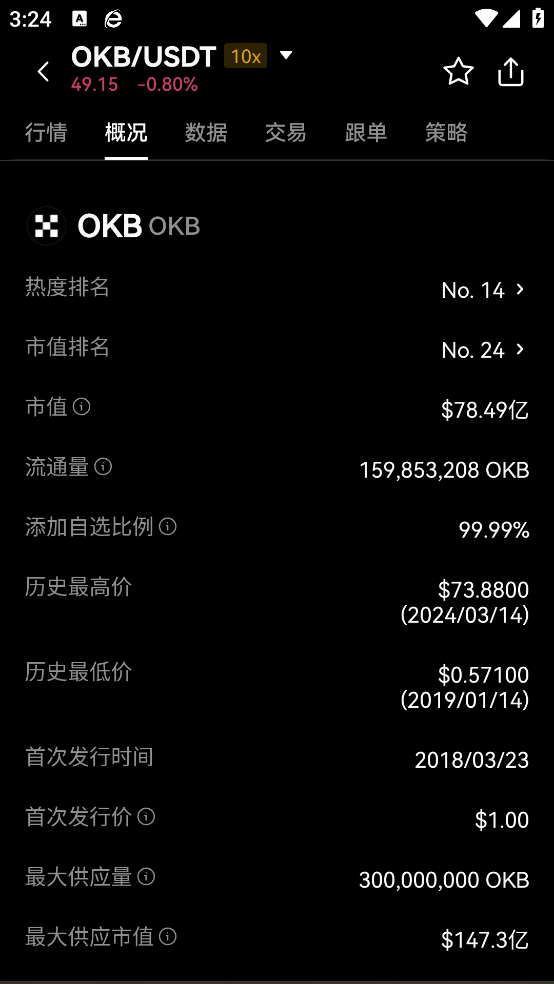 欧易交易所app下载 - 随时随地掌握市场走势
