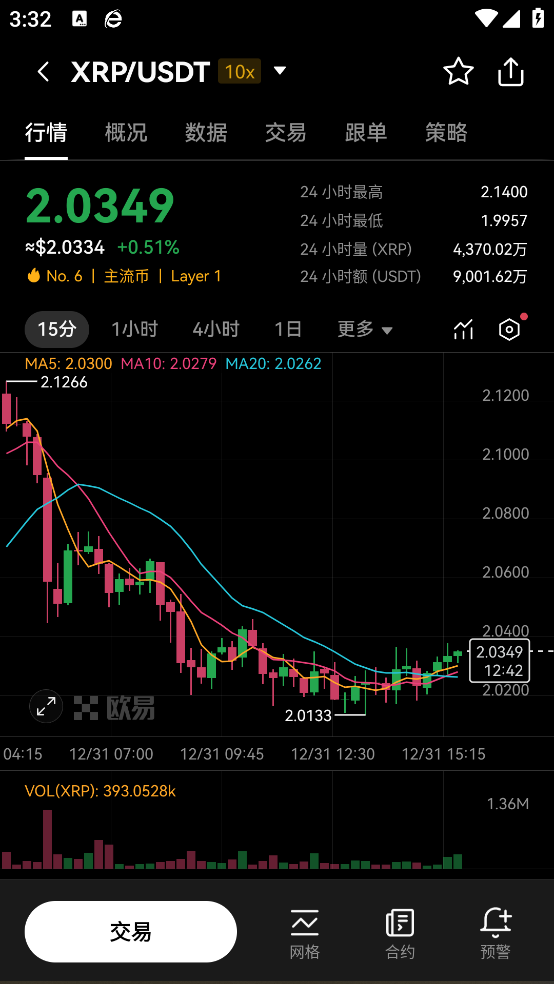 欧易交易所app下载 - 随时随地掌握市场走势