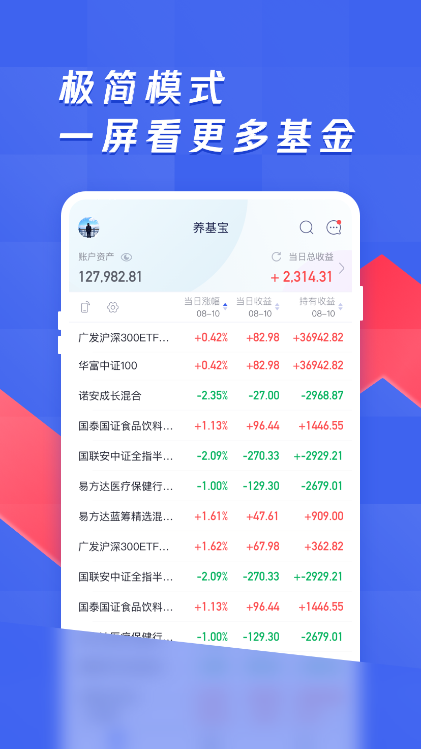 养基宝：高效基金估值与净值估算工具下载
