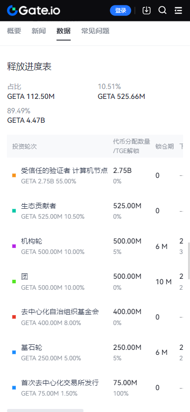 大门国际交易所app下载 - Android 网赚兼职