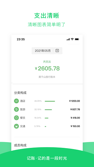早晚记账：多人共享的高效记账工具