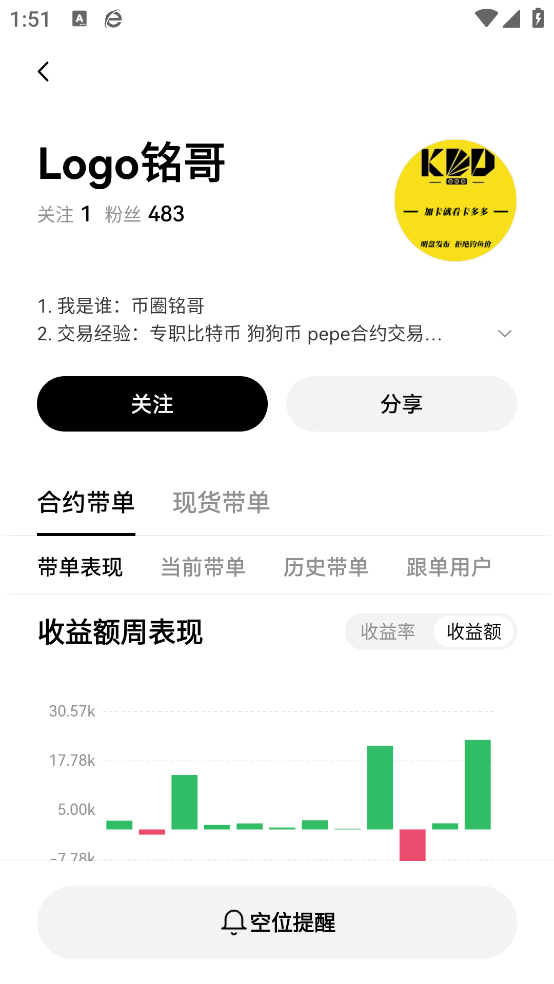 狗币app下载 - Android 网赚兼职