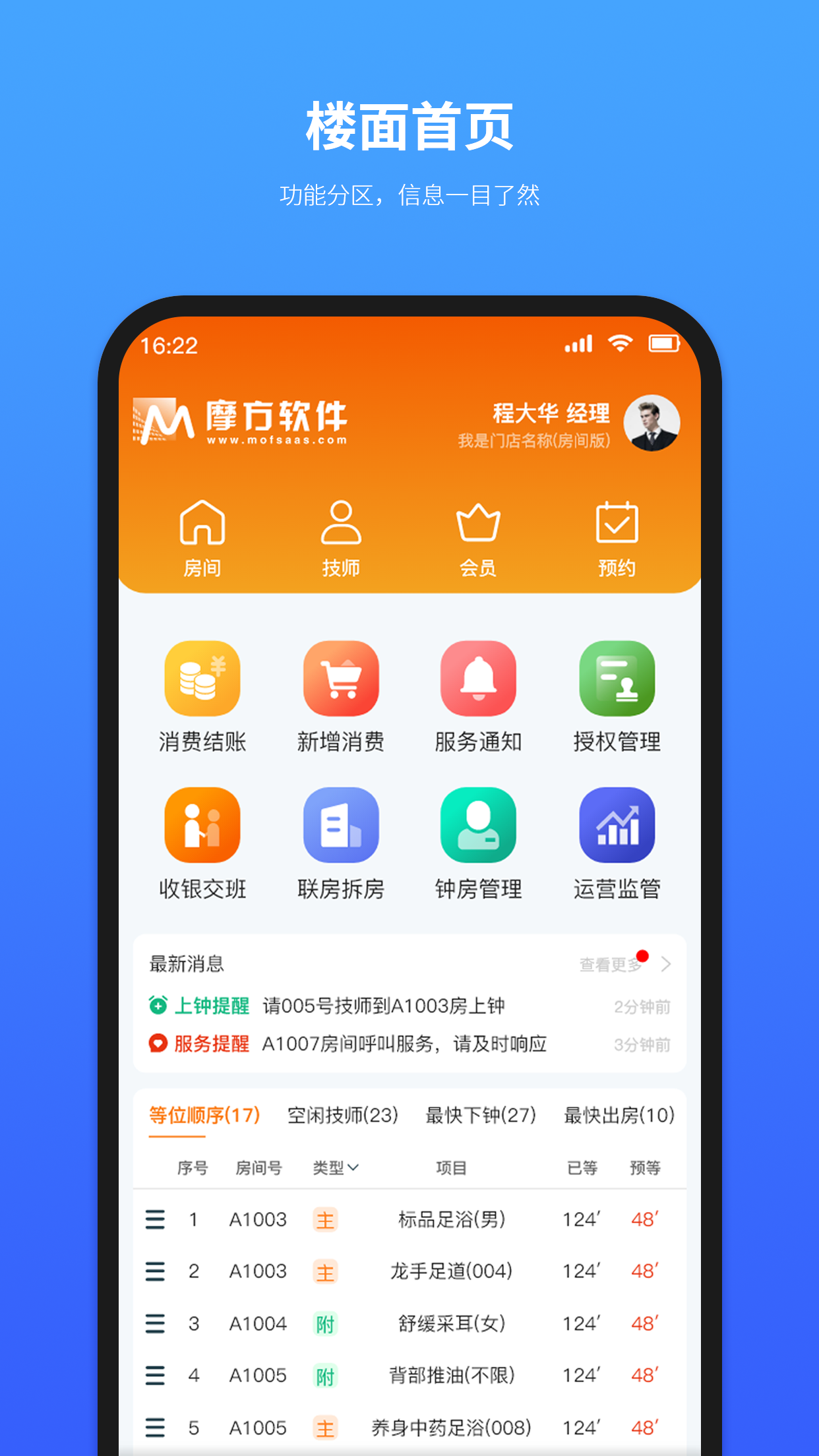 摩方软件app下载：一站式足浴洗浴运营管理解决方案