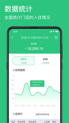 民宿掌柜运营端：高效管理民宿业务的Android精品软件