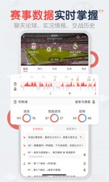 趣球圈：下载最新足球资讯，与足球爱好者共探前线赛况