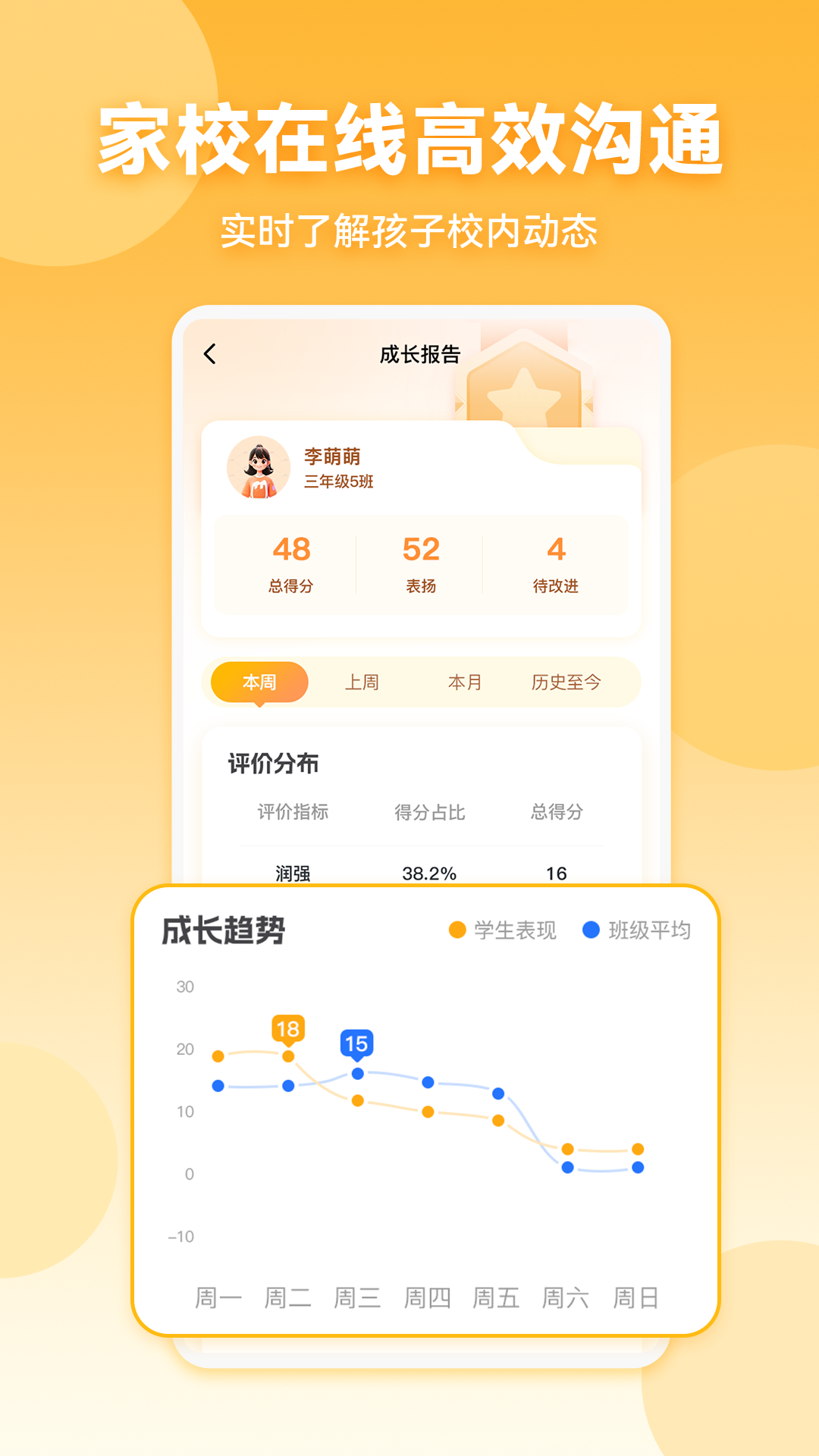 星评价app：高效班级管理与家校沟通工具