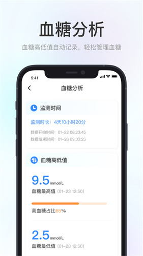 美奇极速版app：便捷的血糖监测解决方案