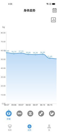 下载Vitafit - 高效管理个人健康