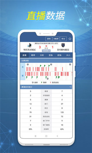 球探体育比分 - 赛事资料库，历史比赛记录一目了然