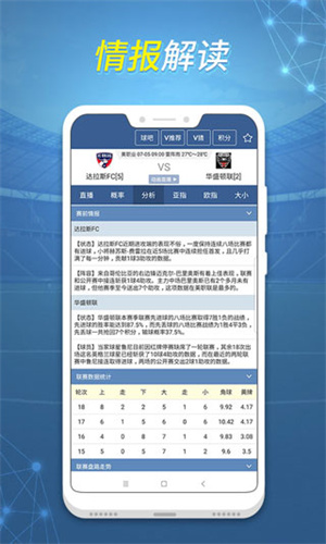 球探体育比分 - 赛事资料库，历史比赛记录一目了然