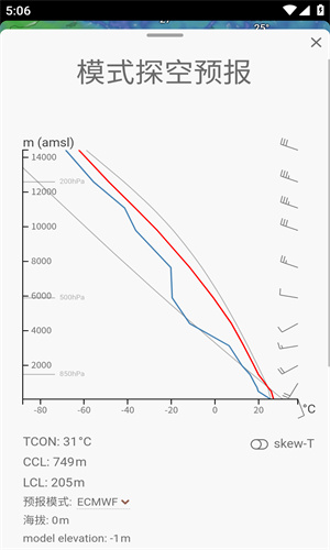Windy气象软件app：专业机场天气报告及全球地点详情