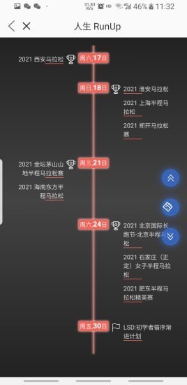 RunUp：全方位管理你的跑鞋与运动模式