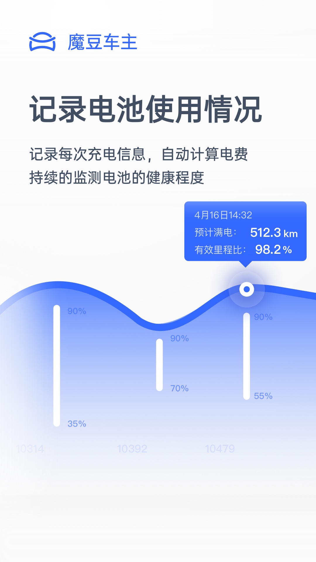 魔豆车主app：专为国内特斯拉车主设计的智能出行助手