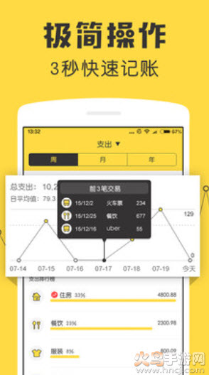 鲨鱼记账app兼职任务 - 赚取额外收入的绝佳机会