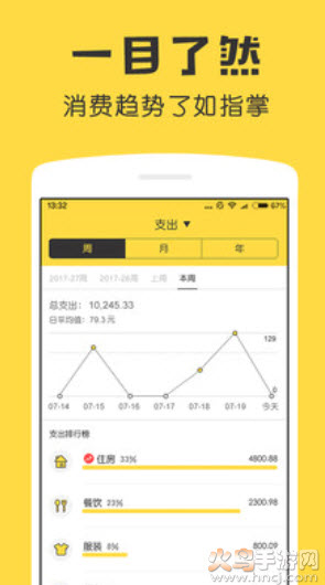 鲨鱼记账app兼职任务 - 赚取额外收入的绝佳机会