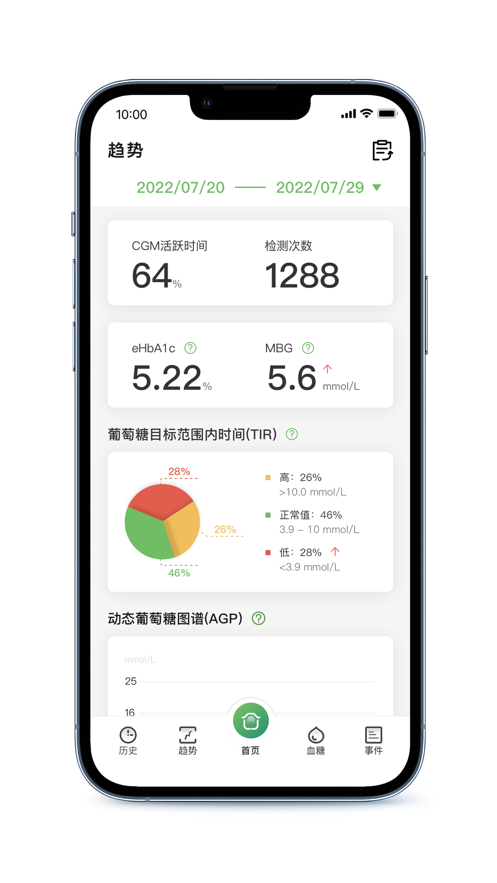 微泰动泰App：科技与健康管理的完美结合