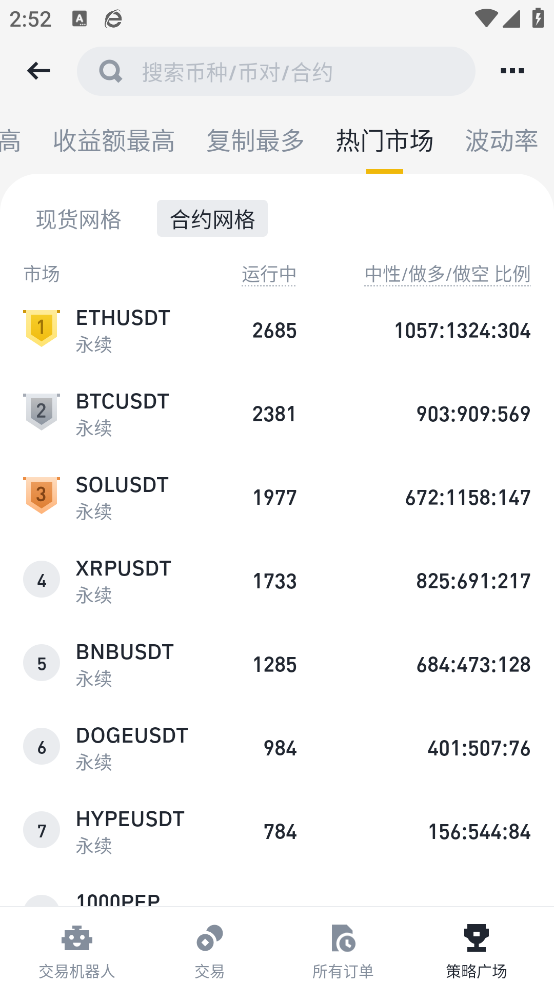 必安交易平台app中文下载 - Android 网赚兼职