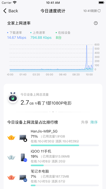 锐捷星耀家APP：打造高效家庭网络管理