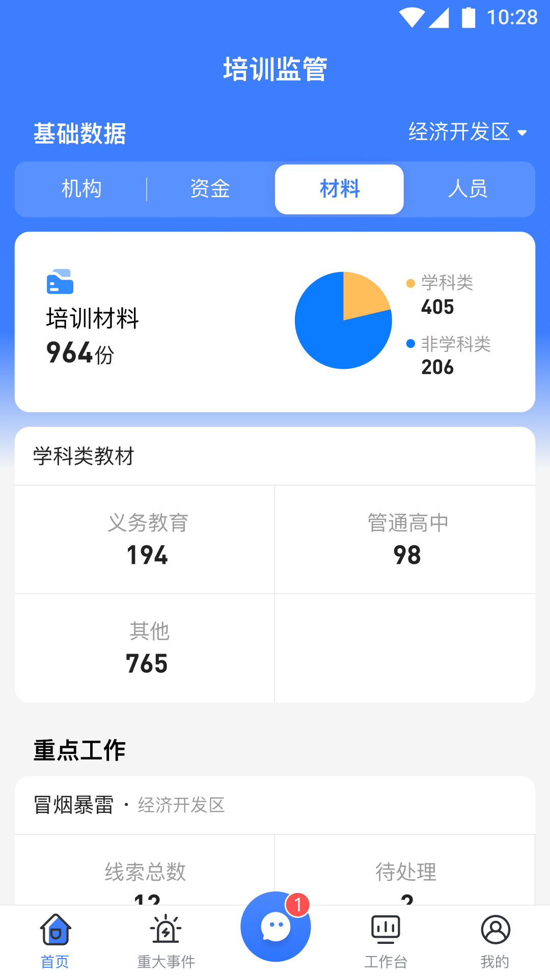 校外培训管理端app - 智慧管理新风尚