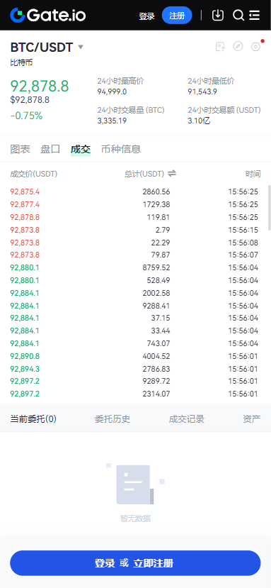 大门交易所与芝麻交易所APP：加密货币交易与挖矿新体验
