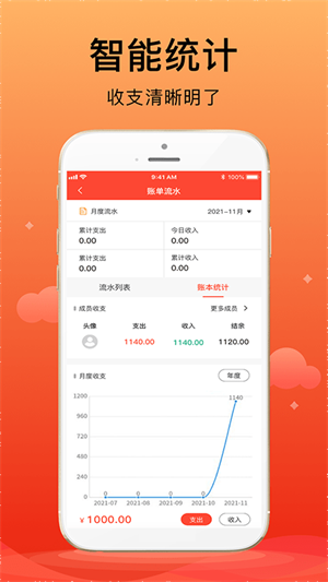 合伙记账本：高效记录收支，提升财务体验