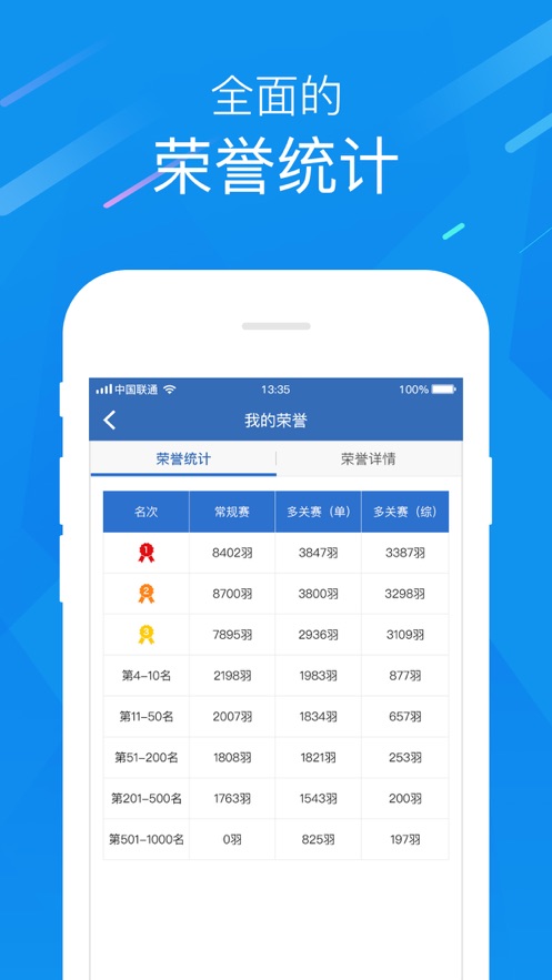 中国信鸽协会app下载 - 权威资讯与赛事管理