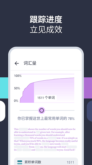 下载Lingvist - 海量英文资源学习应用