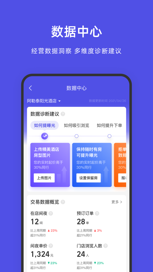 飞猪酒店商家app - 便捷办公商务管理