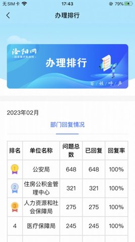 百姓呼声：本地资讯、周边服务与实时公交查询
