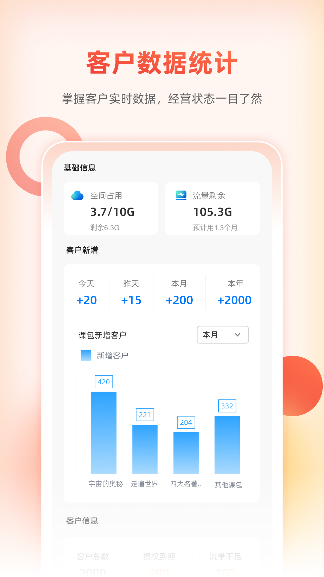 治学课堂app官方下载 - Android 办公商务课件保护