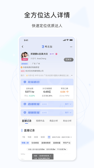 考古加 - 实时掌握热门商品市场动态的Android系统工具
