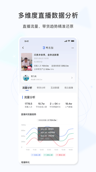 考古加 - 实时掌握热门商品市场动态的Android系统工具