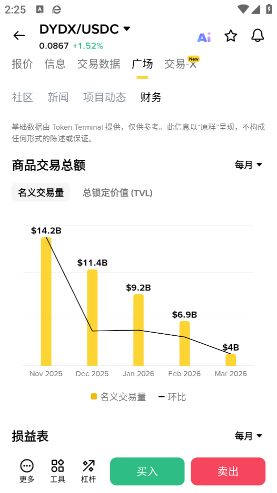 下载Binance手机版 - Android平台数字货币交易首选
