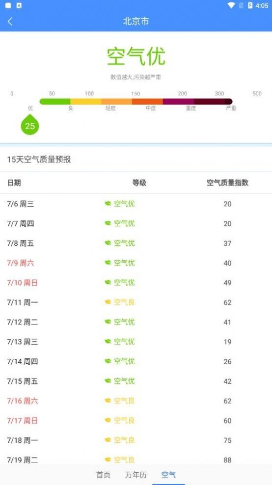 精准预测未来15天天气变化，制定出行计划