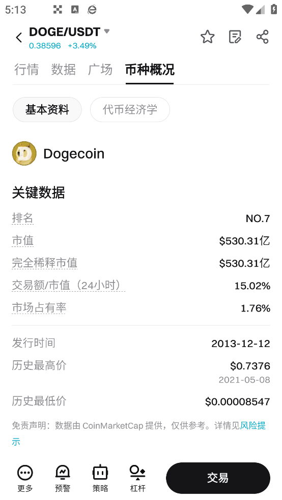 下载Bit交易所App，探索多元化加密货币交易