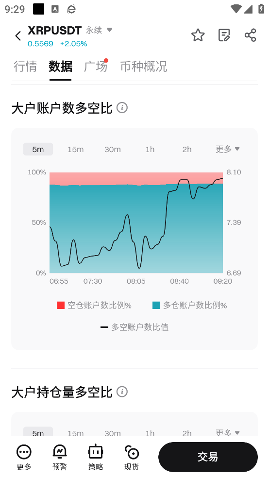 下载Bit交易所App，探索多元化加密货币交易