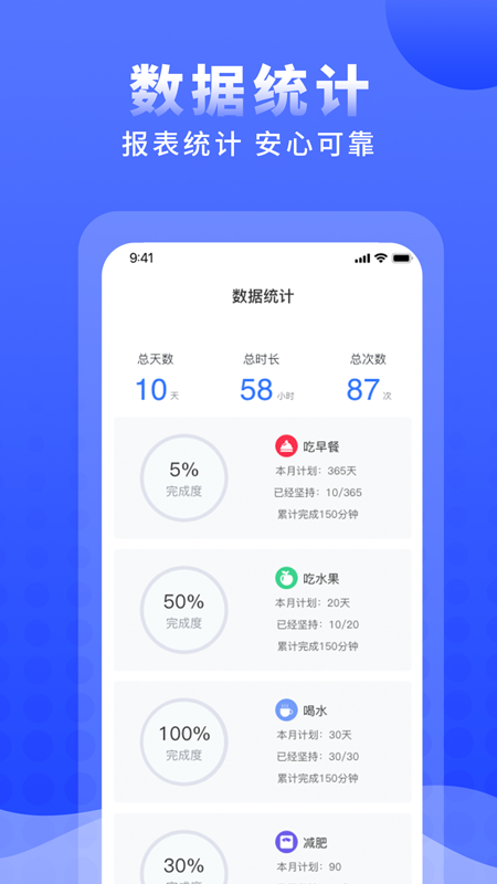 正计时软件app - 提升效率的生活服务助手