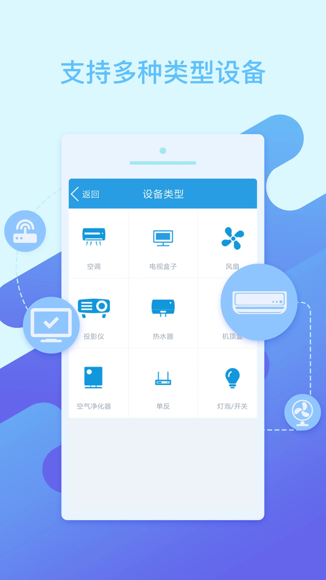 空调万能遥控：智能生活从一键掌控开始