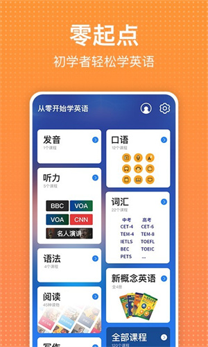 从零开始学英语 - Android 生活实用